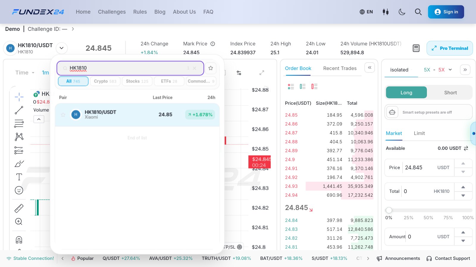 Fundex24 market list with HK1810 typed into the search box, showing the HK1810/USDT pair labelled Xiaomi and tabs for crypto, stocks, ETFs and commodities