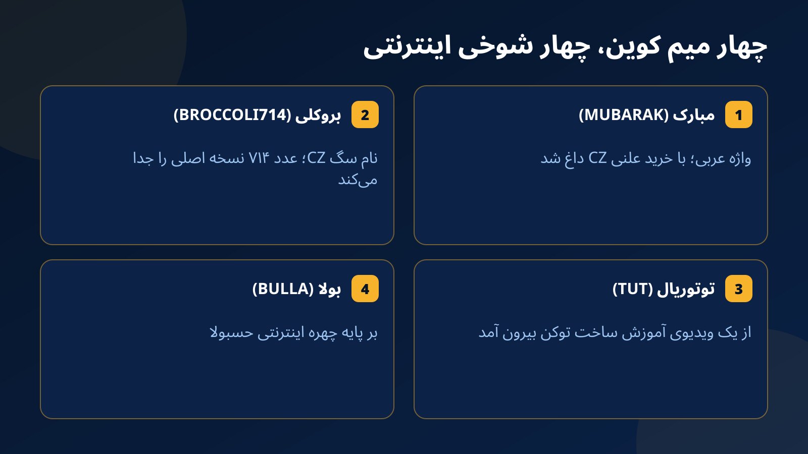 کارت‌های معرفی چهار میم کوین شبکه BNB Chain: مبارک، بروکلی ۷۱۴، توتوریال و بولا با ریشه نام هر کدام