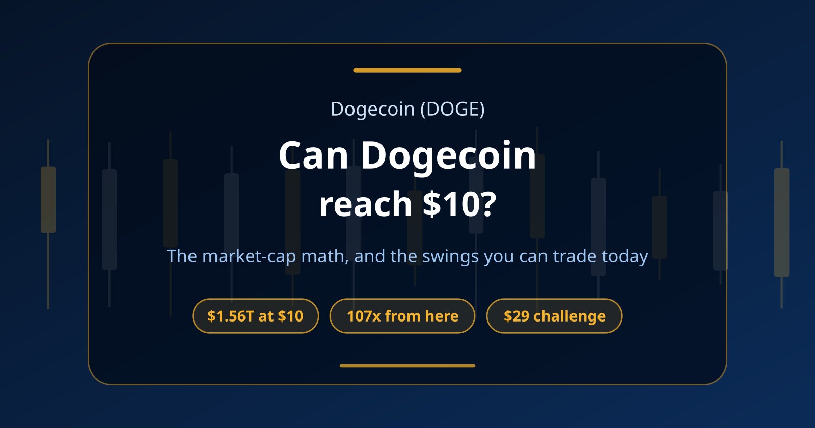 Can Dogecoin Reach $10? DOGE Market-Cap Math and a No-Capital Way to Trade It