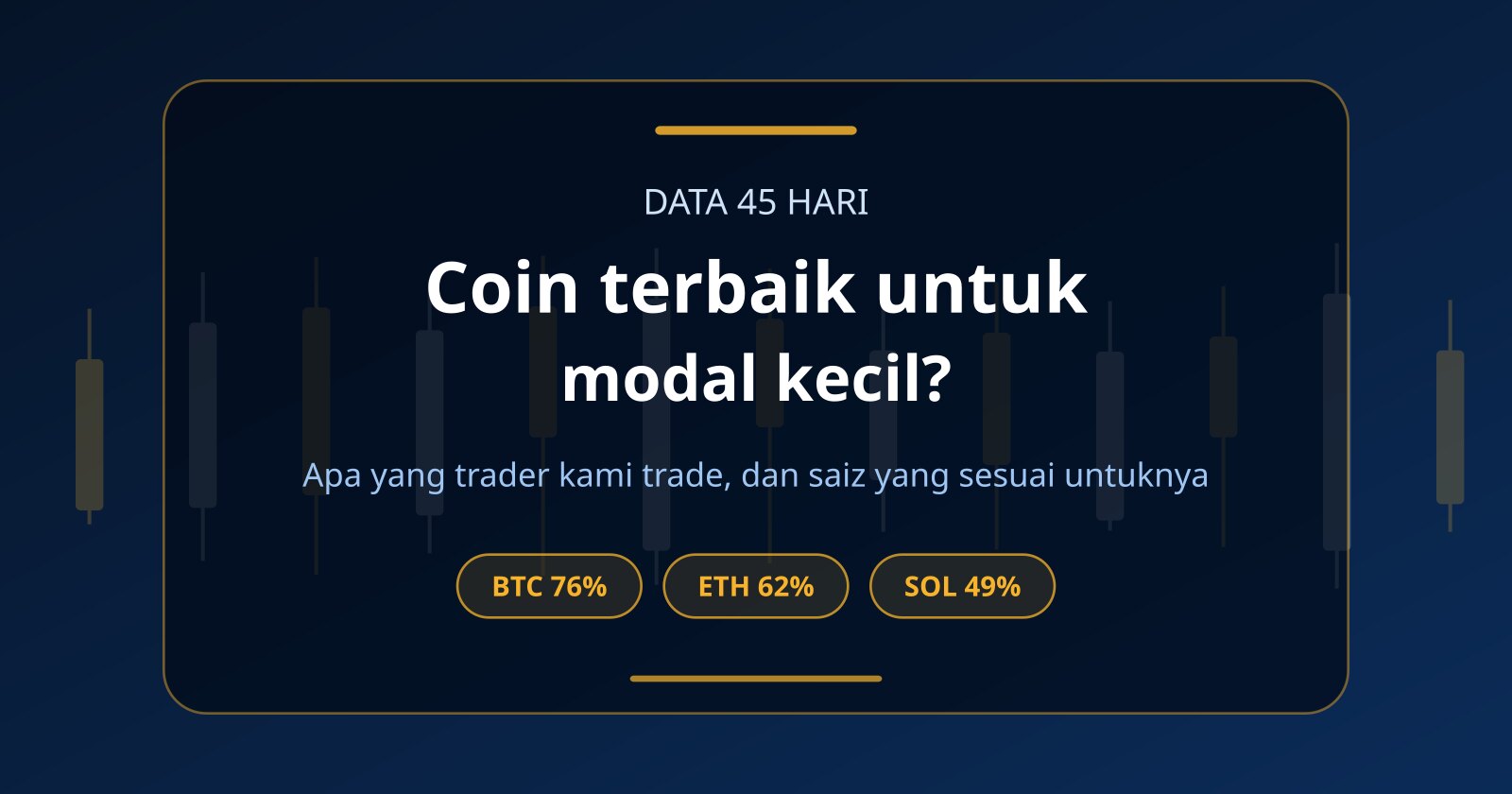 Coin Terbaik untuk Modal Kecil atau Tanpa Modal: Data BTC hingga DOGE