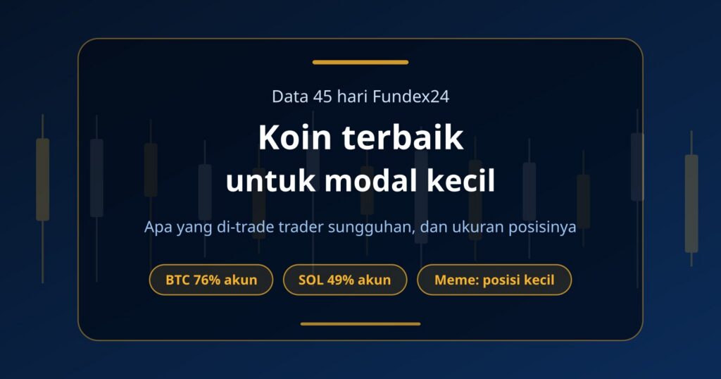 Koin Terbaik Modal Kecil Menurut Data: BTC, SOL, DOGE, dan Trading Tanpa Modal