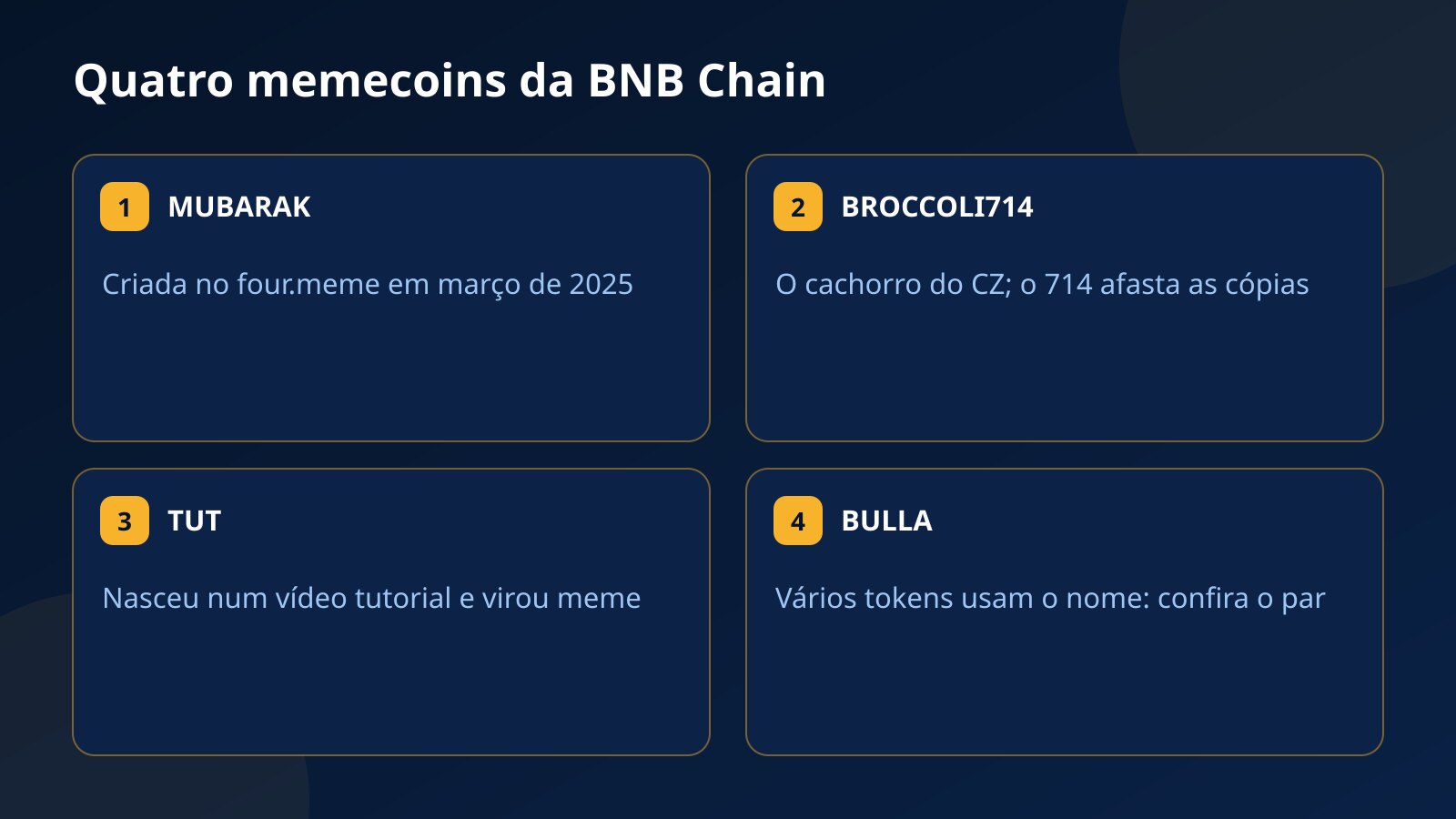 Quatro cartões com as memecoins da BNB Chain TUT, BROCCOLI714, BULLA e MUBARAK e a origem resumida de cada uma