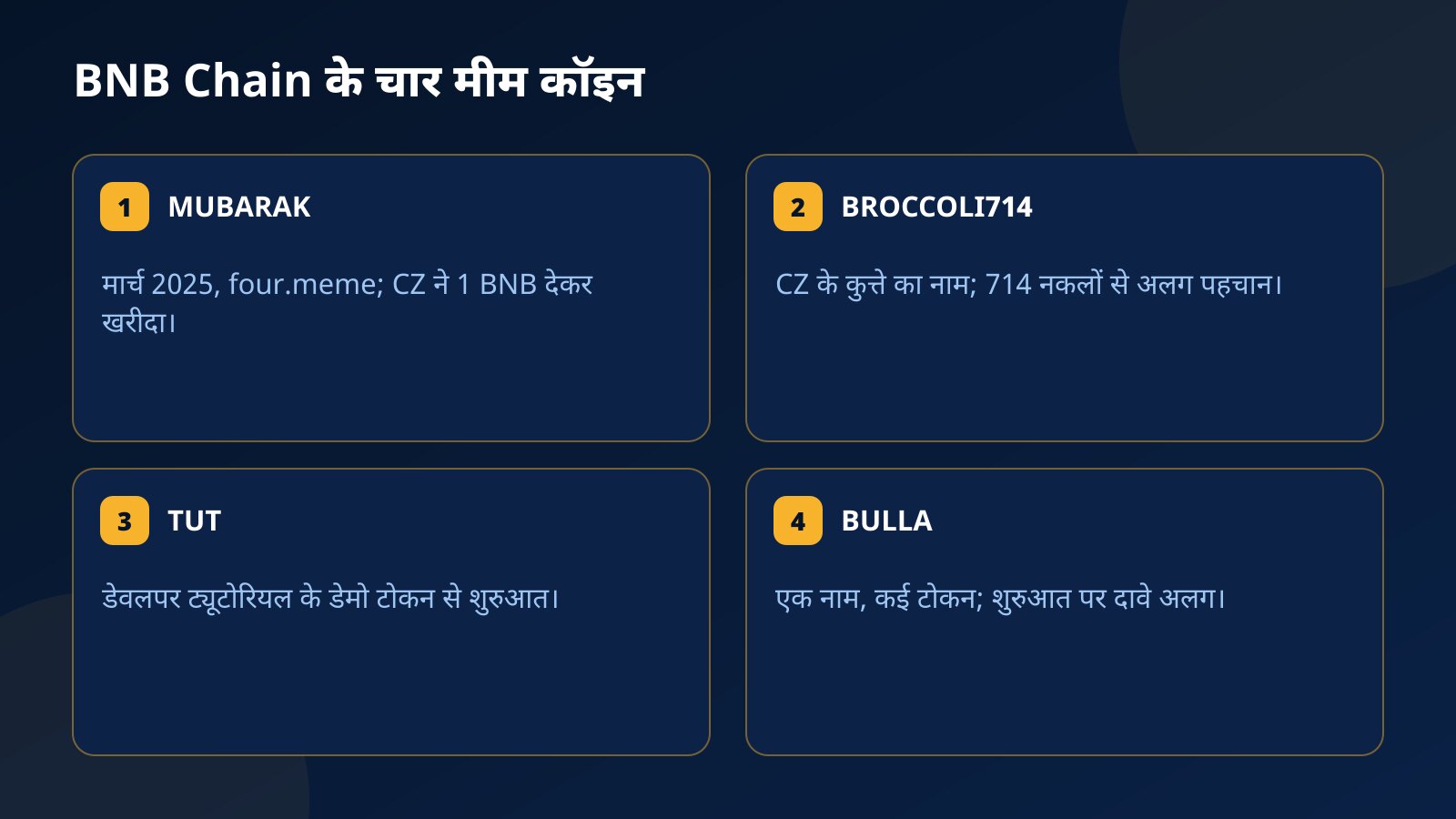 BNB Chain के चार मीम कॉइन MUBARAK, BROCCOLI714, TUT और BULLA की छोटी पहचान वाले कार्ड