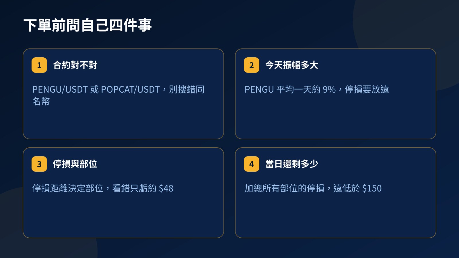 交易 PENGU 或 POPCAT 前的四項檢查：合約名稱、振幅、停損與部位、當日剩餘虧損空間