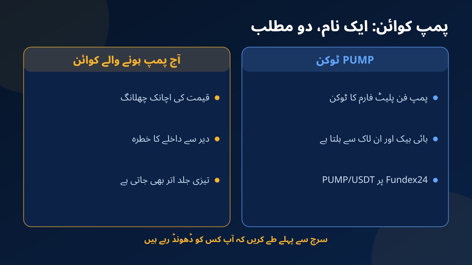 موازنہ: ایک طرف پمپ فن پلیٹ فارم کا PUMP ٹوکن جس کی قیمت بائی بیک اور ان لاک سے ہلتی ہے، دوسری طرف آج اچانک چڑھنے والے کوائنز جن کے پیچھے بھاگنا دیر سے داخل ہونے کا خطرہ ہے