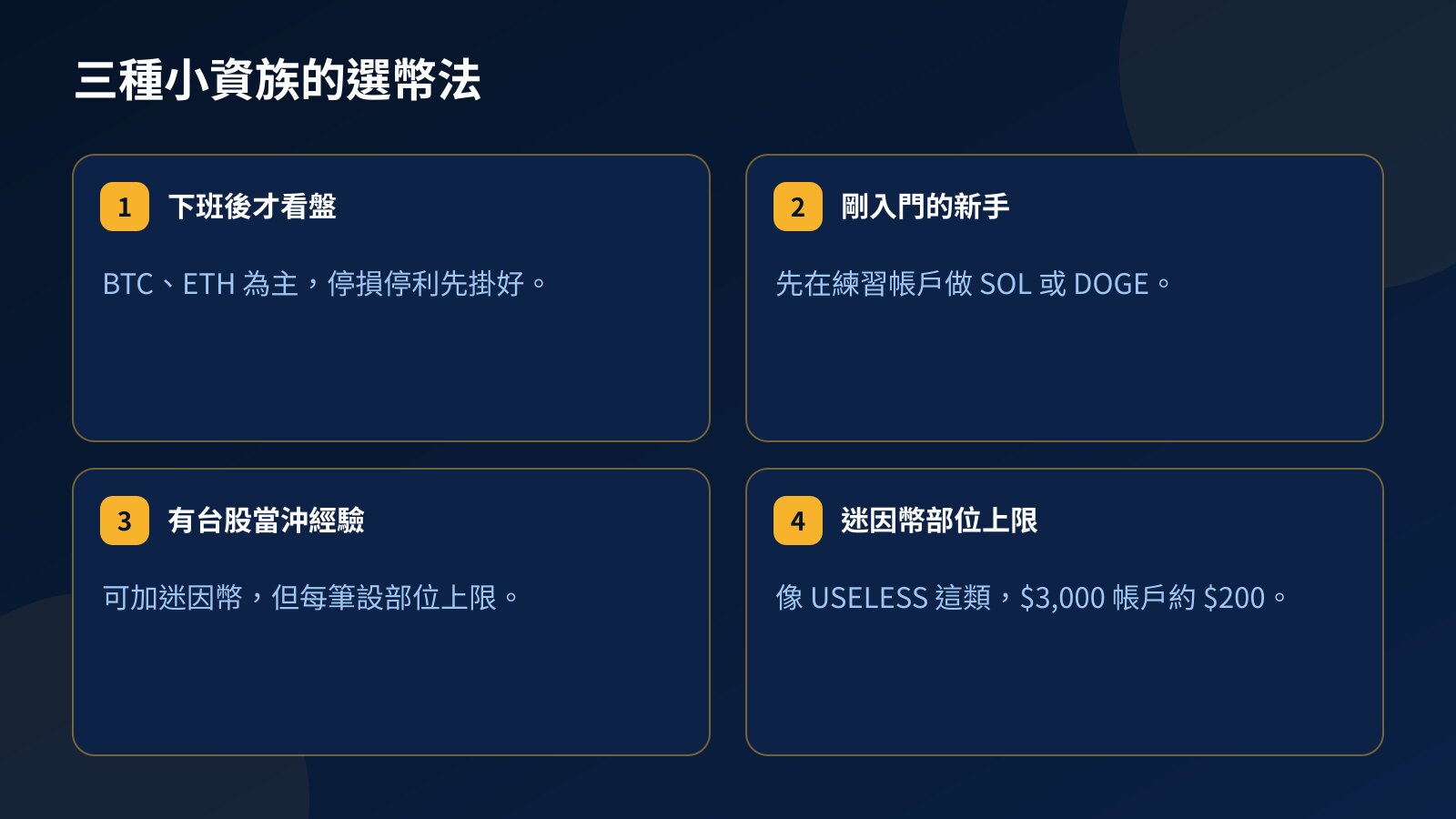 四張卡片:下班後才看盤的上班族、剛入門的新手、有台股當沖經驗的人各自適合的幣種,以及迷因幣部位上限