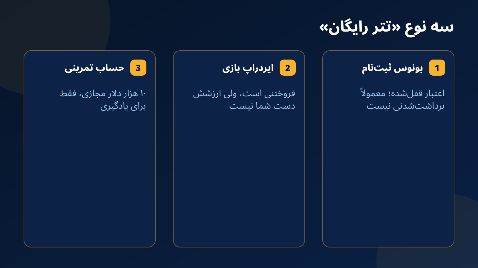 سه کارت که بونوس ثبت‌نام، ایردراپ بازی تلگرامی و موجودی حساب تمرینی را از نظر قابل برداشت بودن و کاربرد مقایسه می‌کنند