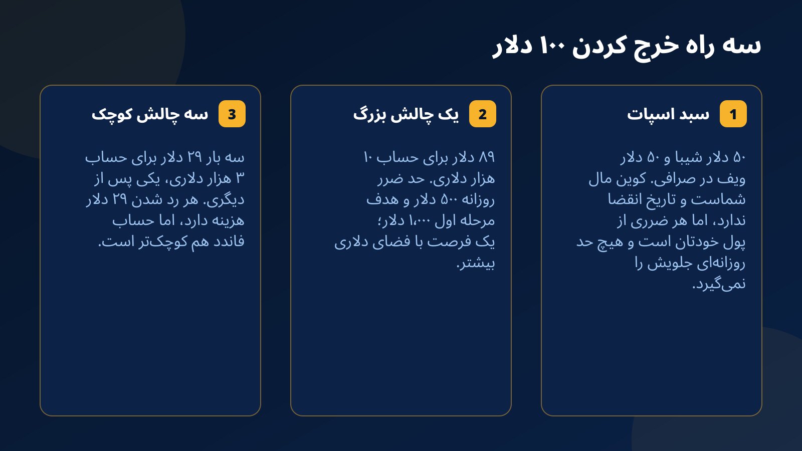 سه کارت مقایسه خرج کردن ۱۰۰ دلار: سبد اسپات میم کوین، یک چالش ۱۰ هزار دلاری با ۸۹ دلار و سه چالش ۳ هزار دلاری با ۲۹ دلار