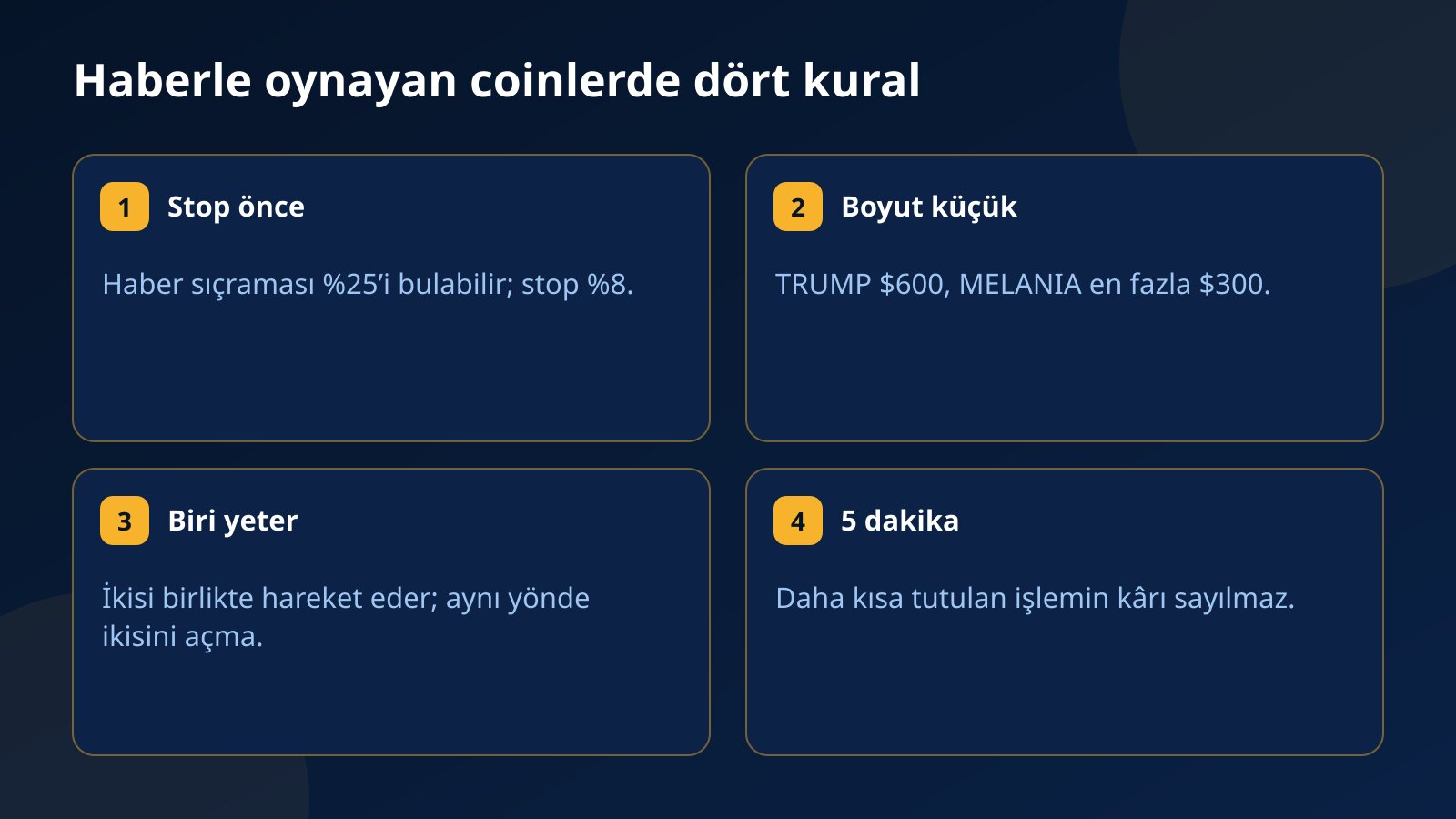 Haberle oynayan TRUMP ve MELANIA gibi coinlerde stop, boyut, korelasyon ve tutma süresine dair dört kural kartı