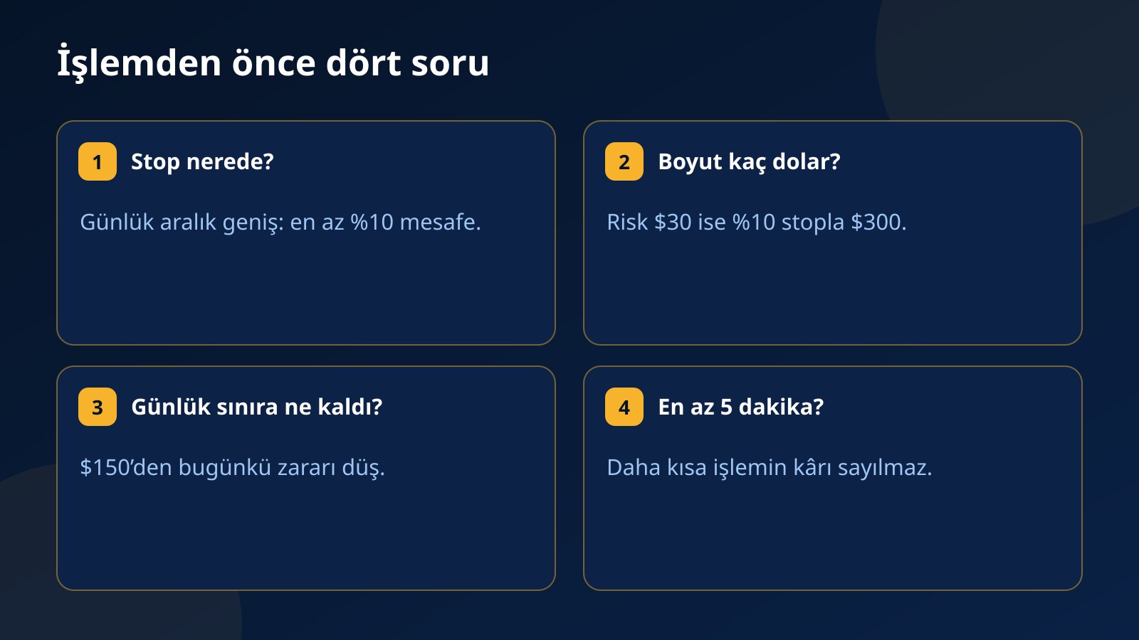 USELESS’ta işlem açmadan önce stop mesafesi, pozisyon boyutu, günlük sınıra kalan pay ve tutma süresini soran dört maddelik kontrol kartları