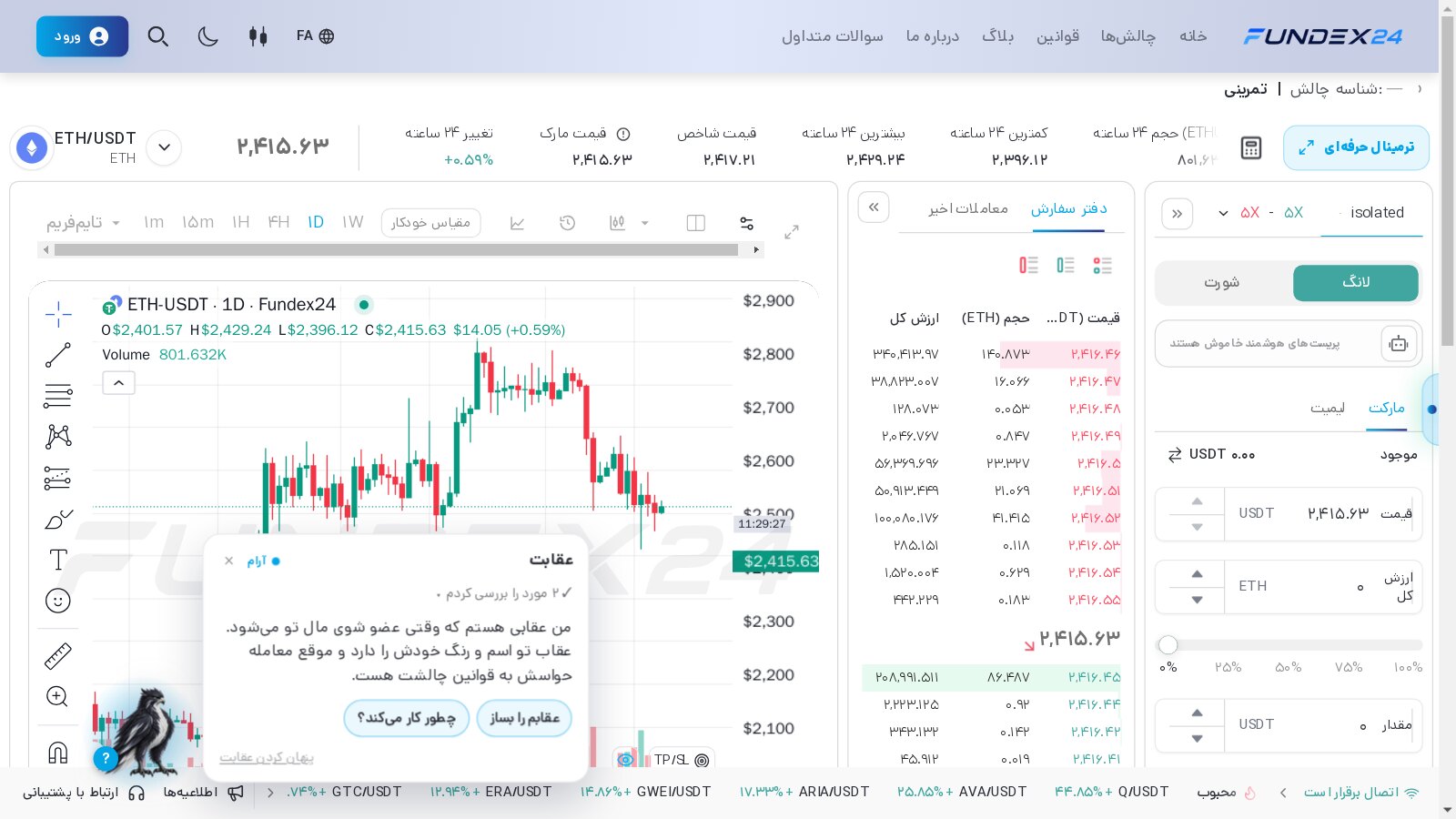 صفحه معامله ETH/USDT فاندکس۲۴ روی حساب تمرینی با کندل‌های روزانه، دفتر سفارش و پنل سفارش با حالت isolated، اهرم ۵ برابر، لانگ و شورت و سفارش مارکت و لیمیت