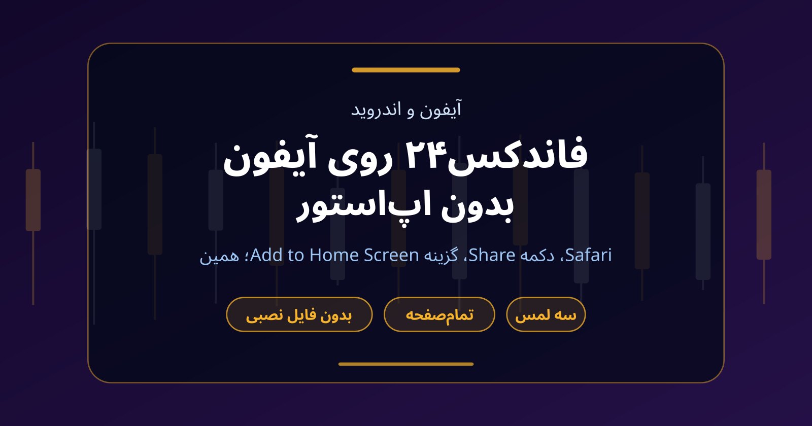 اپلیکیشن ترید آیفون بدون اپ‌استور؛ نصب فاندکس۲۴ روی صفحه اصلی گوشی در سه لمس