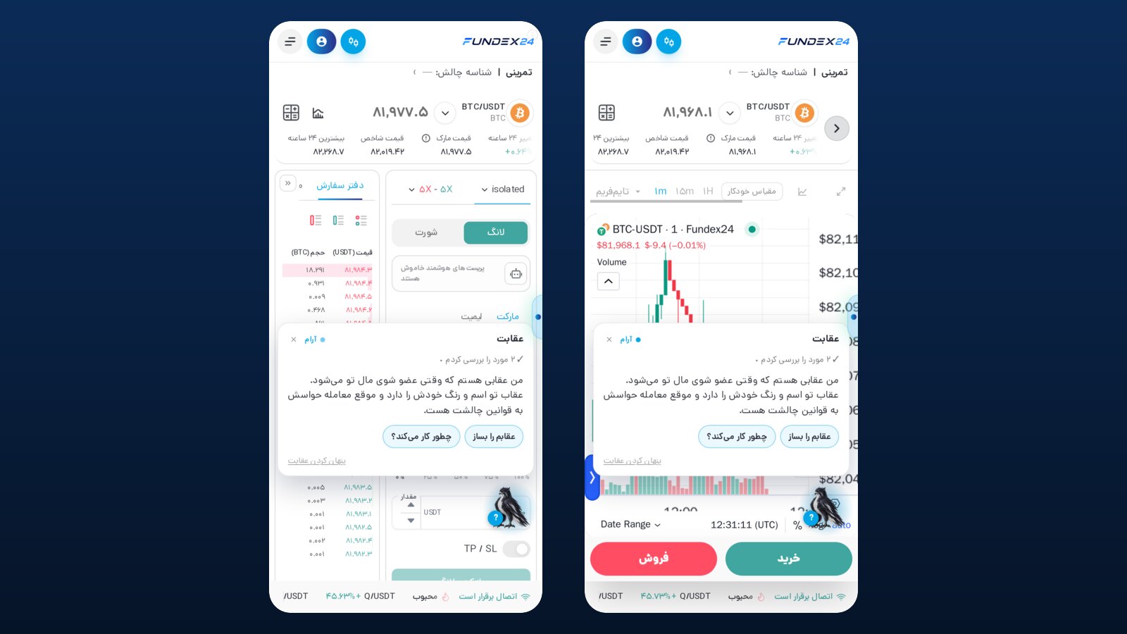 دو صفحه گوشی از صفحه معامله BTC/USDT فاندکس۲۴: فرم سفارش با لانگ، شورت، اهرم ۵x و کلید TP/SL، و نمودار یک‌دقیقه‌ای با دکمه‌های خرید و فروش، هر دو با پیام عقاب مهمان