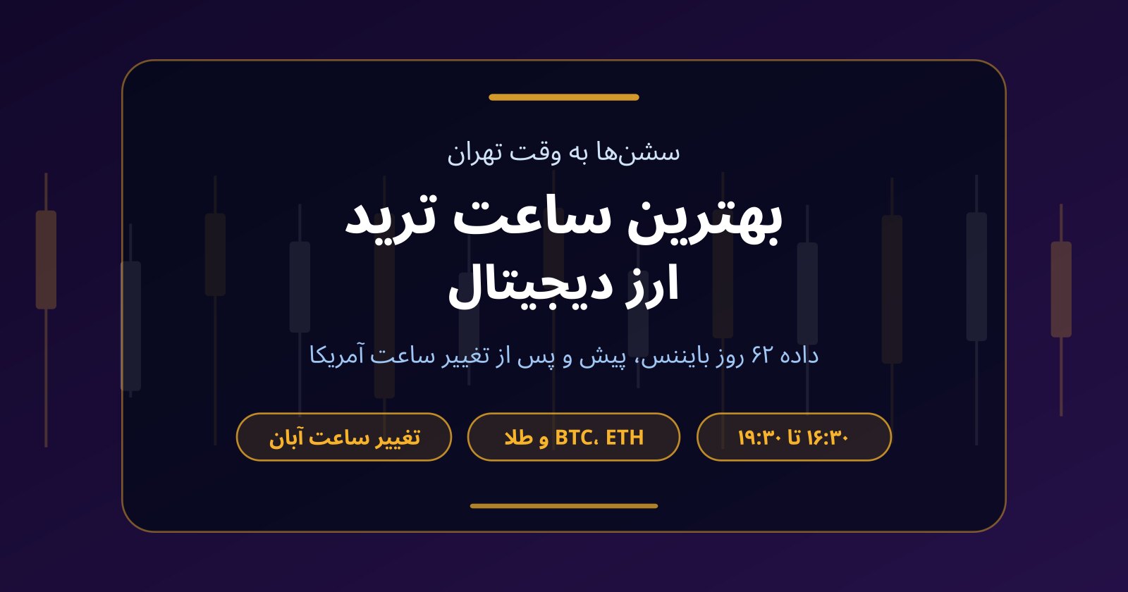 بهترین ساعت ترید ارز دیجیتال به وقت تهران؛ از سشن آسیا تا بازگشایی نیویورک