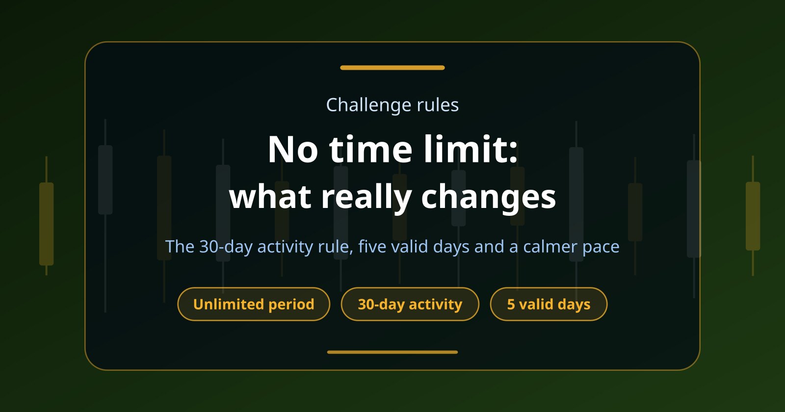 Crypto Prop Firm With No Time Limit: What Unlimited Time Really Changes