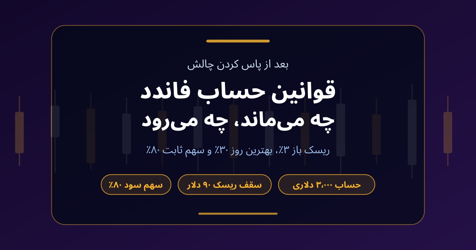 قوانین حساب فاندد؛ بعد از پاس کردن چالش چه چیزی عوض می‌شود؟