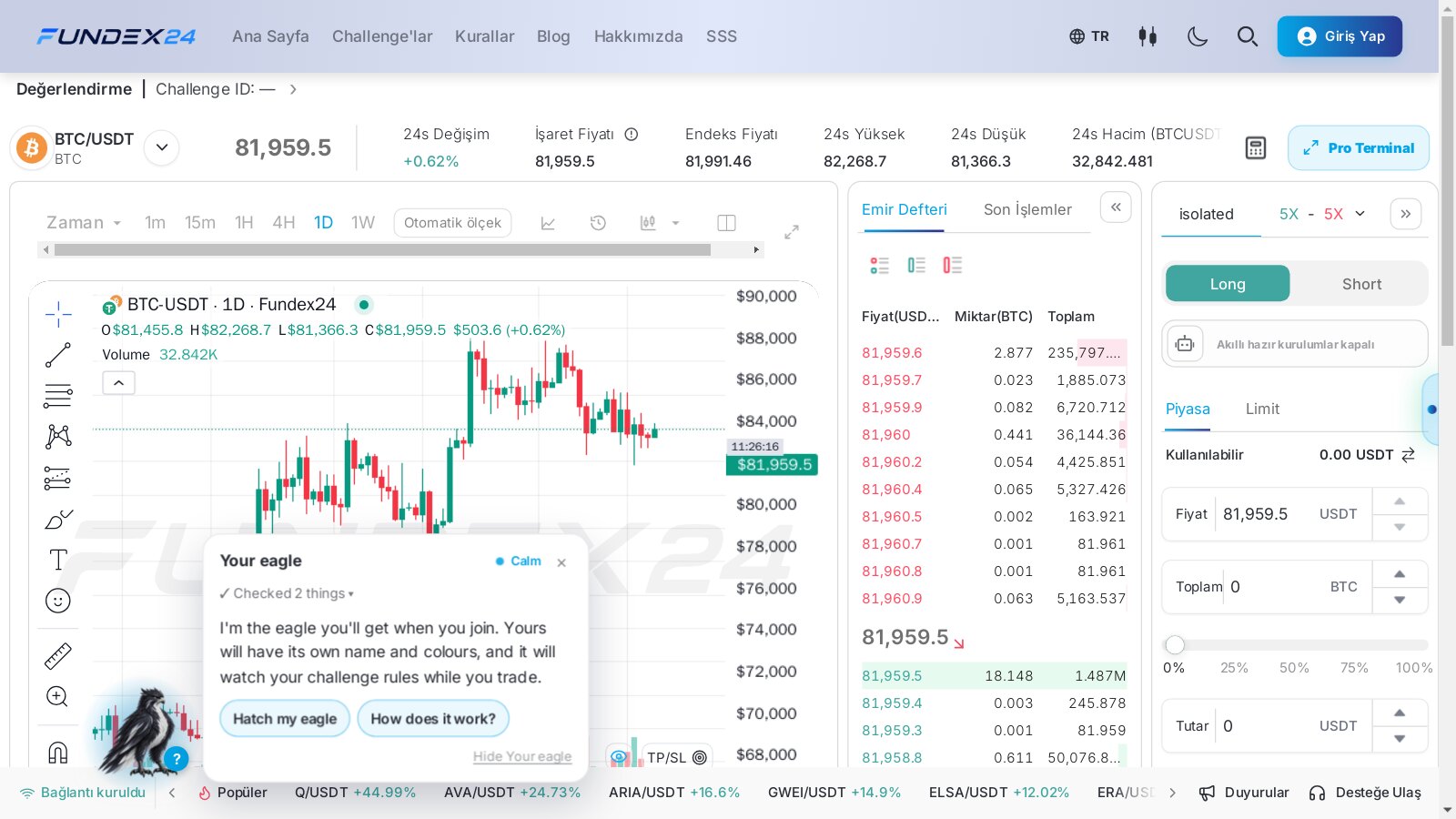 Fundex24 işlem ekranında BTC/USDT günlük mum grafiği, emir defteri ve isolated marjin, 5X kaldıraç, Long ve Short seçenekli emir paneli