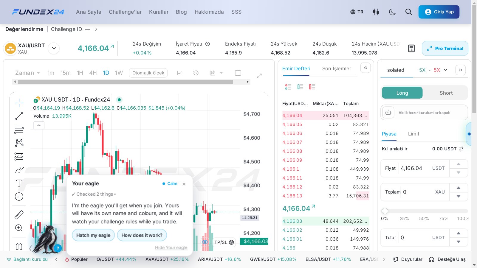 Fundex24 işlem ekranında XAU/USDT günlük mum grafiği, emir defteri ve Long, Short, izole marjin ve 5X kaldıraç ayarlı emir paneli