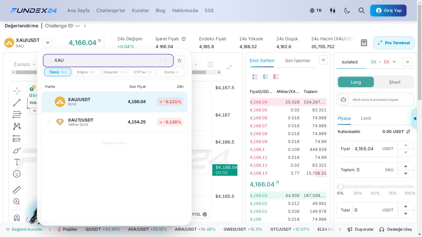 Fundex24 piyasa listesinde XAU araması: Emtia sekmesi ve sonuçlarda XAU/USDT Gold ile XAUT/USDT Tether Gold satırları