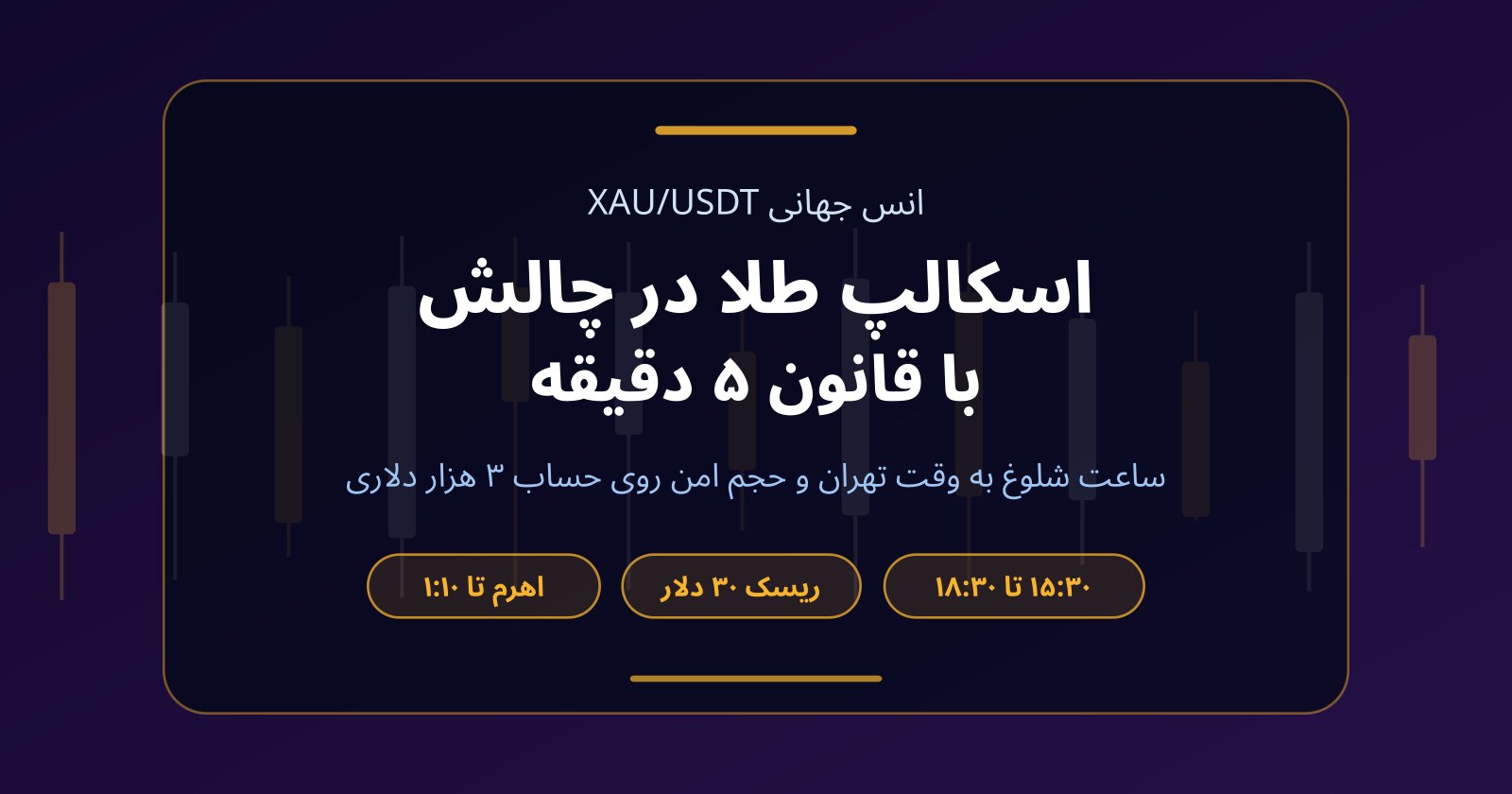 اسکالپ طلا (انس جهانی XAU) در چالش پراپ؛ قانون ۵ دقیقه و حجم امن