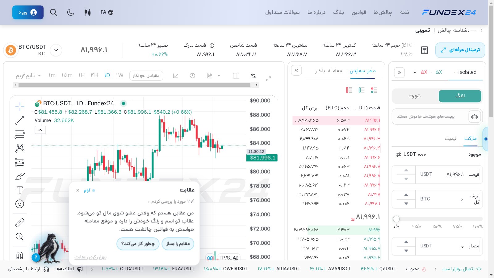 صفحه معامله BTC/USDT در فاندکس۲۴ روی دسکتاپ با کندل‌های روزانه، دفتر سفارش و فرم سفارش لانگ و شورت با اهرم ۵ برابر، کنار پیام خوشامد عقاب