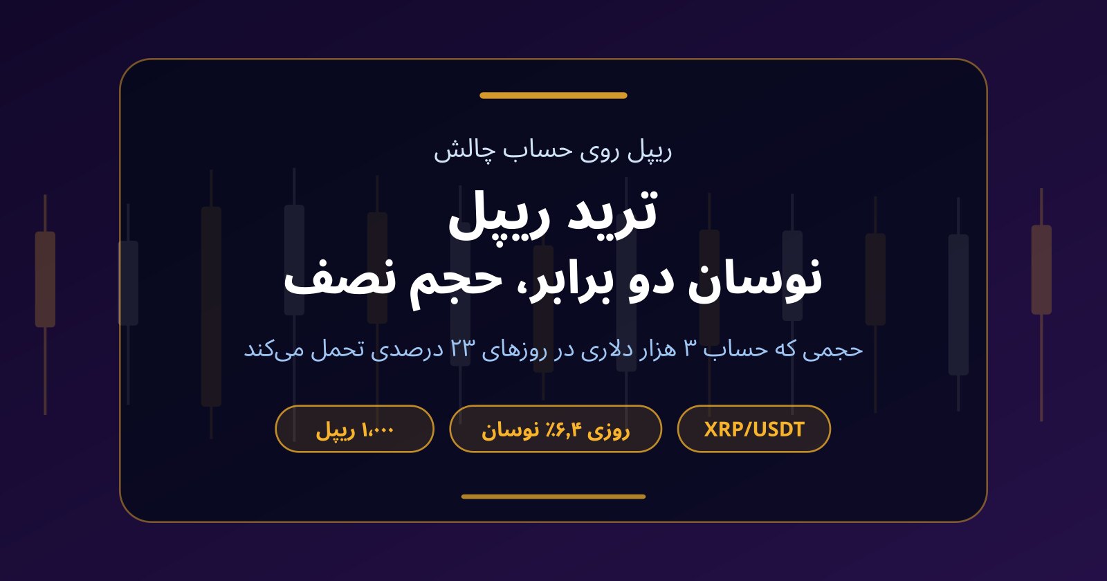 ترید ریپل (XRP)؛ چرا حجم پوزیشن باید نصف بیت کوین باشد