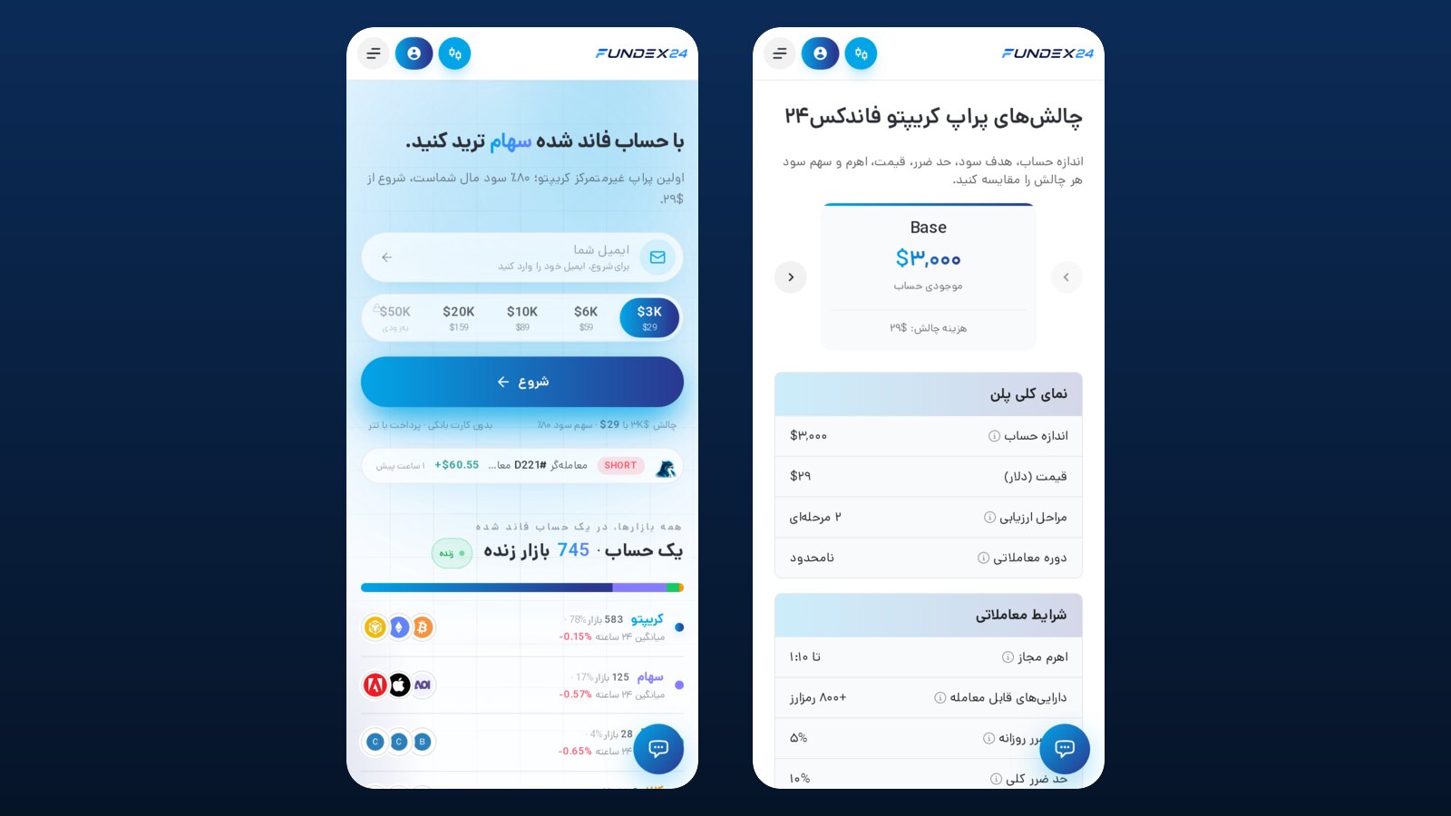 دو صفحه گوشی از سایت فاندکس۲۴؛ صفحه اصلی با انتخاب پلن‌های ۳ تا ۲۰ هزار دلاری و دکمه شروع، و صفحه چالش‌ها با پلن ۳ هزار دلاری و هزینه ۲۹ دلاری