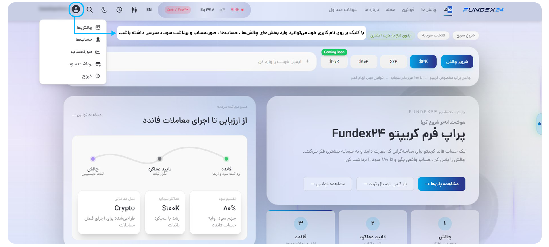 راهنمای تصویری منوی پنل کاربری فاندکس24