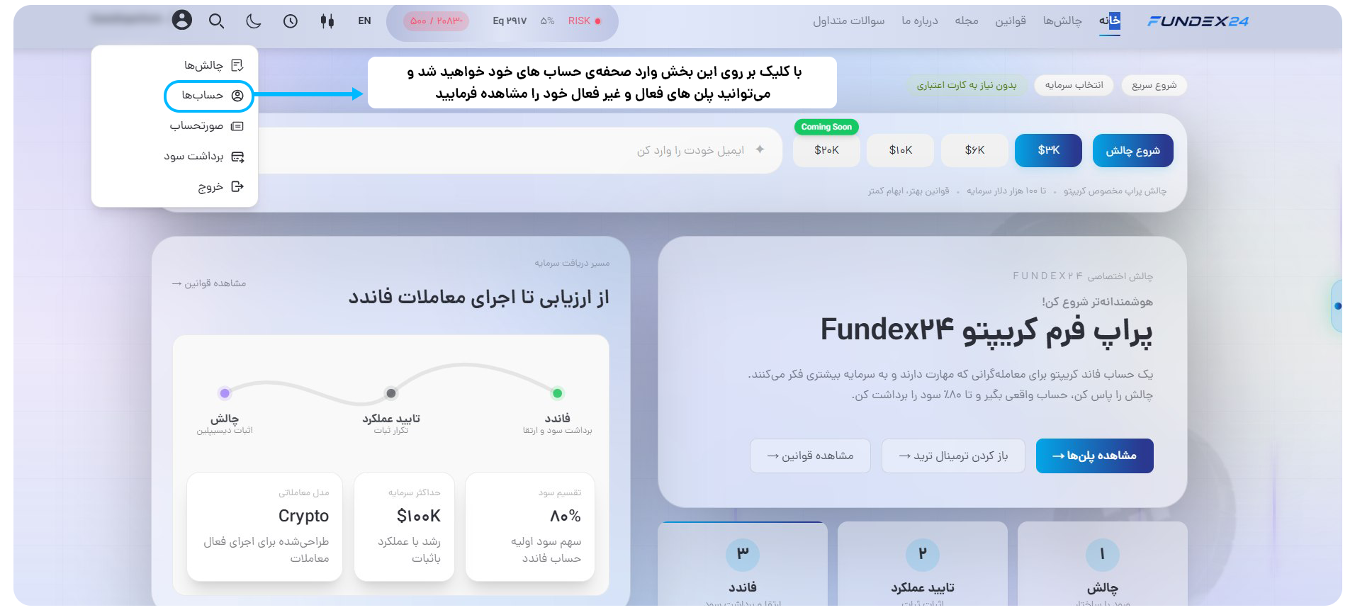 راهنمای تصویری دسترسی به حساب‌ها در فاندکس24