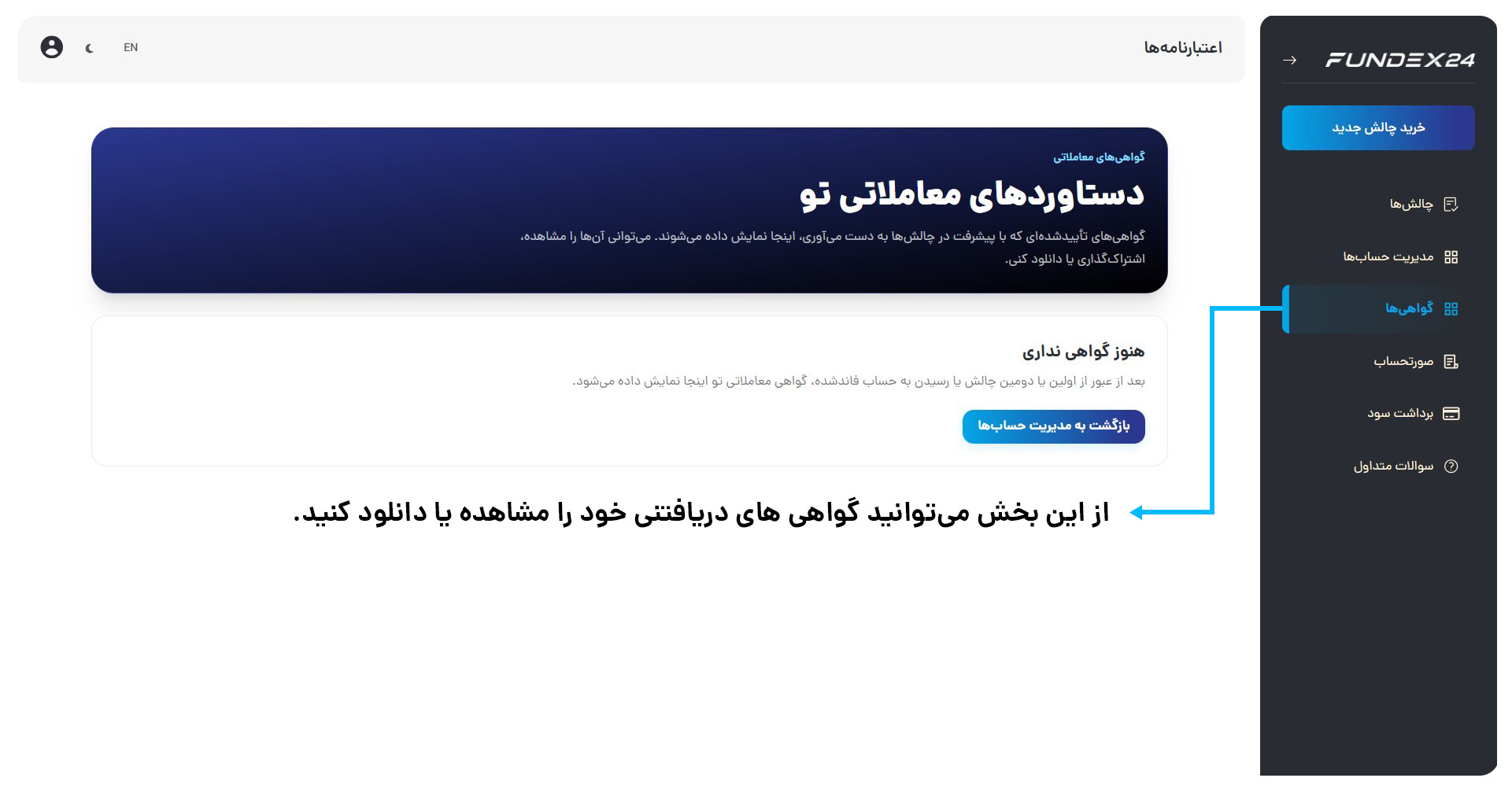 راهنمای تصویری گواهی‌های معاملاتی فاندکس24