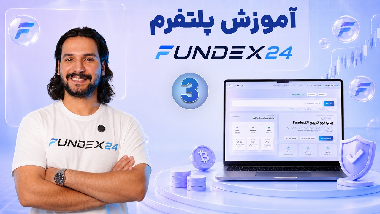 Terminal dagangan Fundex24, dari A sampai Z